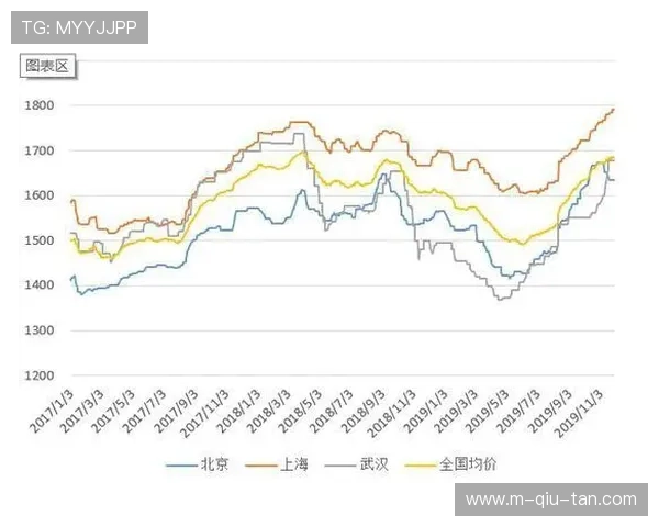 按需资源分配模式成熟,匹配波动性需求 按需资源分配模式成熟,匹配波动性需求