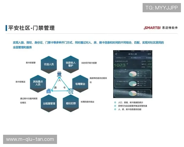由于内容二创权限的逐步下放 体育大数据平台在本季度激活了社区端流量价值 由于内容二创权限的逐步下放 体育大数据平台在本季度激活了社区端流量价值